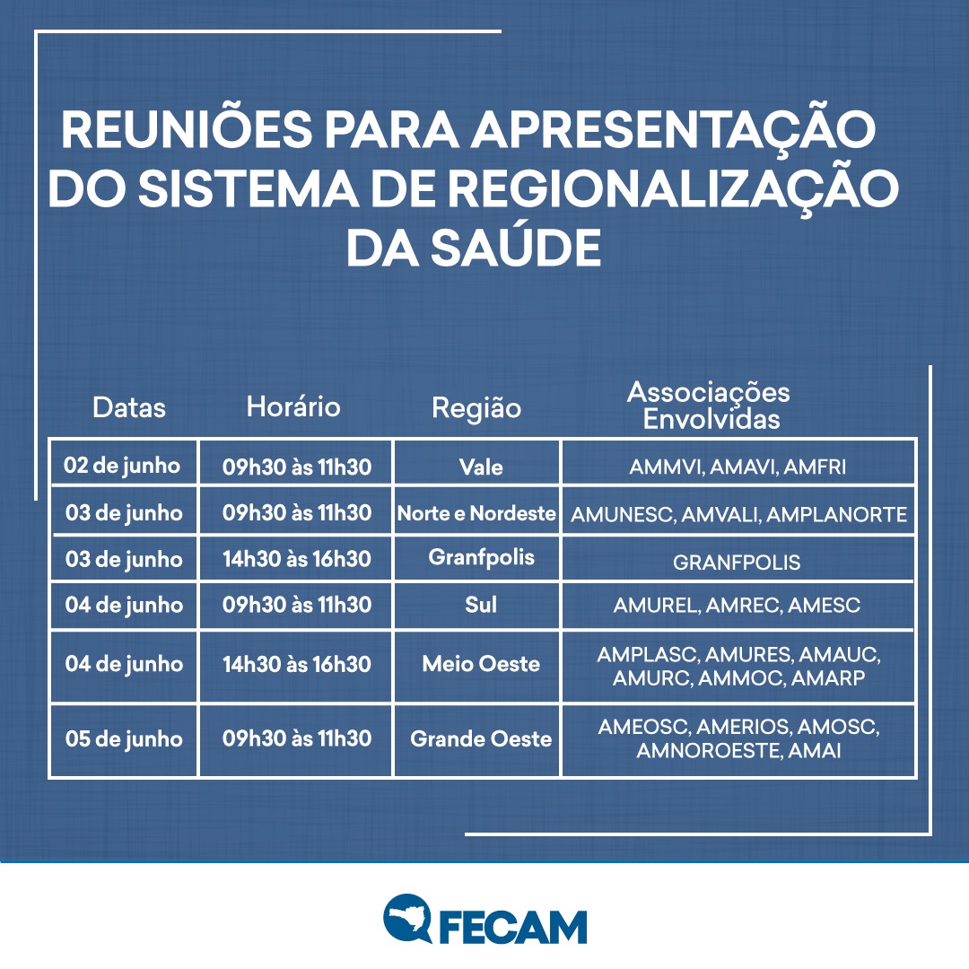 Read more about the article Amunesc analisará matriz de risco do governo nesta quarta-feira