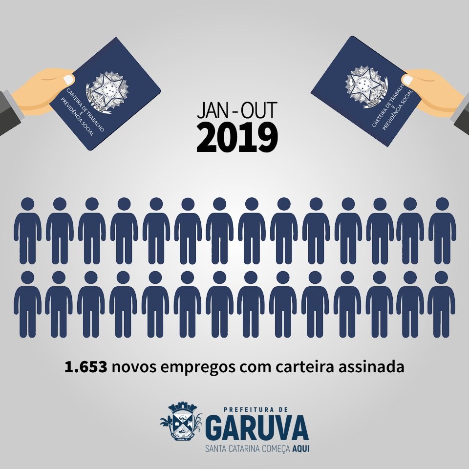 Read more about the article Garuva registra crescimento em geração de empregos em 2019