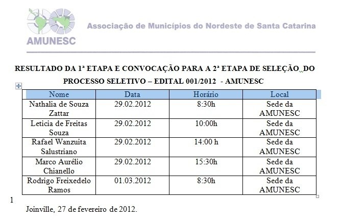 You are currently viewing AMUNESC publica resultado da primeira etapa e convoca candidatos para a segunda etapa do Processo Seletivo  do Edital 001/2012.