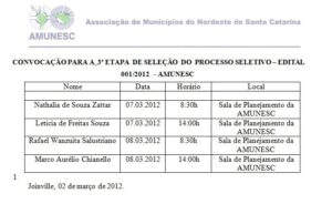 Read more about the article CONVOCAÇÃO PARA A  3ª ETAPA  DE SELEÇÃO  DO  PROCESSO SELETIVO – EDITAL 001/2012  – AMUNESC