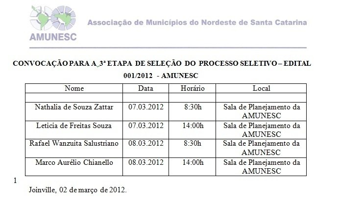 You are currently viewing CONVOCAÇÃO PARA A  3ª ETAPA  DE SELEÇÃO  DO  PROCESSO SELETIVO – EDITAL 001/2012  – AMUNESC