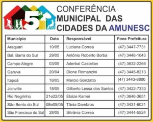 Read more about the article Veja as datas da 5ª Conferência Municipal das Cidades da AMUNESC